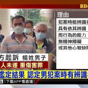 超商女店員遭襲眼案 嫌犯依殺人未遂、重傷害起訴 @東森新聞 CH51