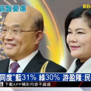 「政黨認同度」藍31% 綠30% 游盈隆：民進黨崩盤  @newsebc