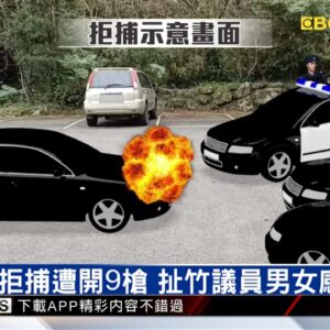 警抓到自己人！台南警涉恐嚇取財 拒捕遭開9槍 @newsebc